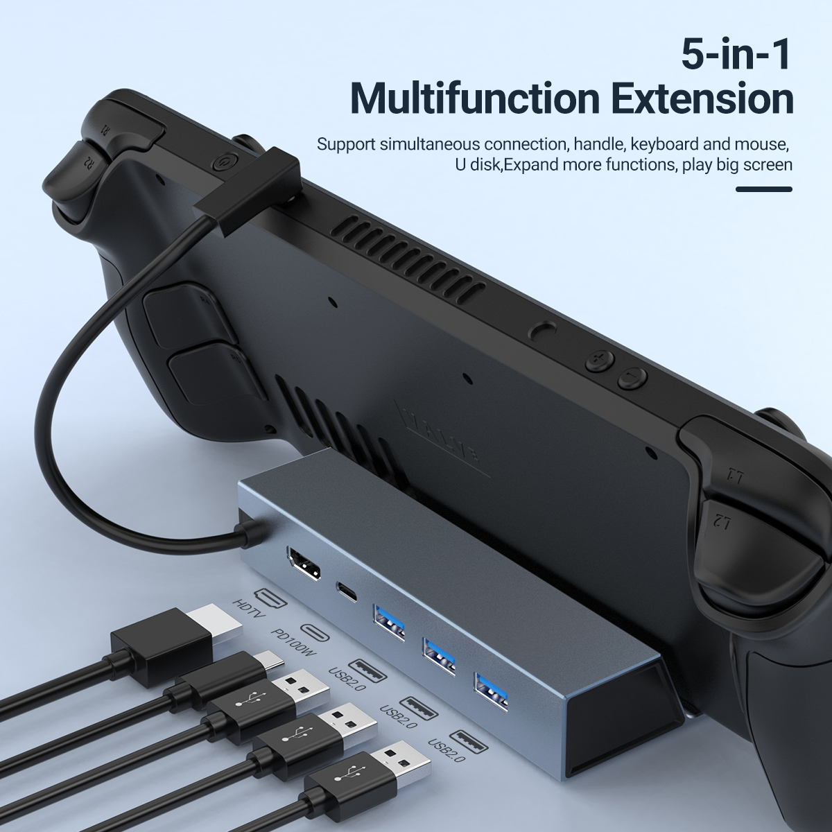 Hdmi Matrix Switch 4X4 4K 60Hz - 5 in 1 USB C 도킹