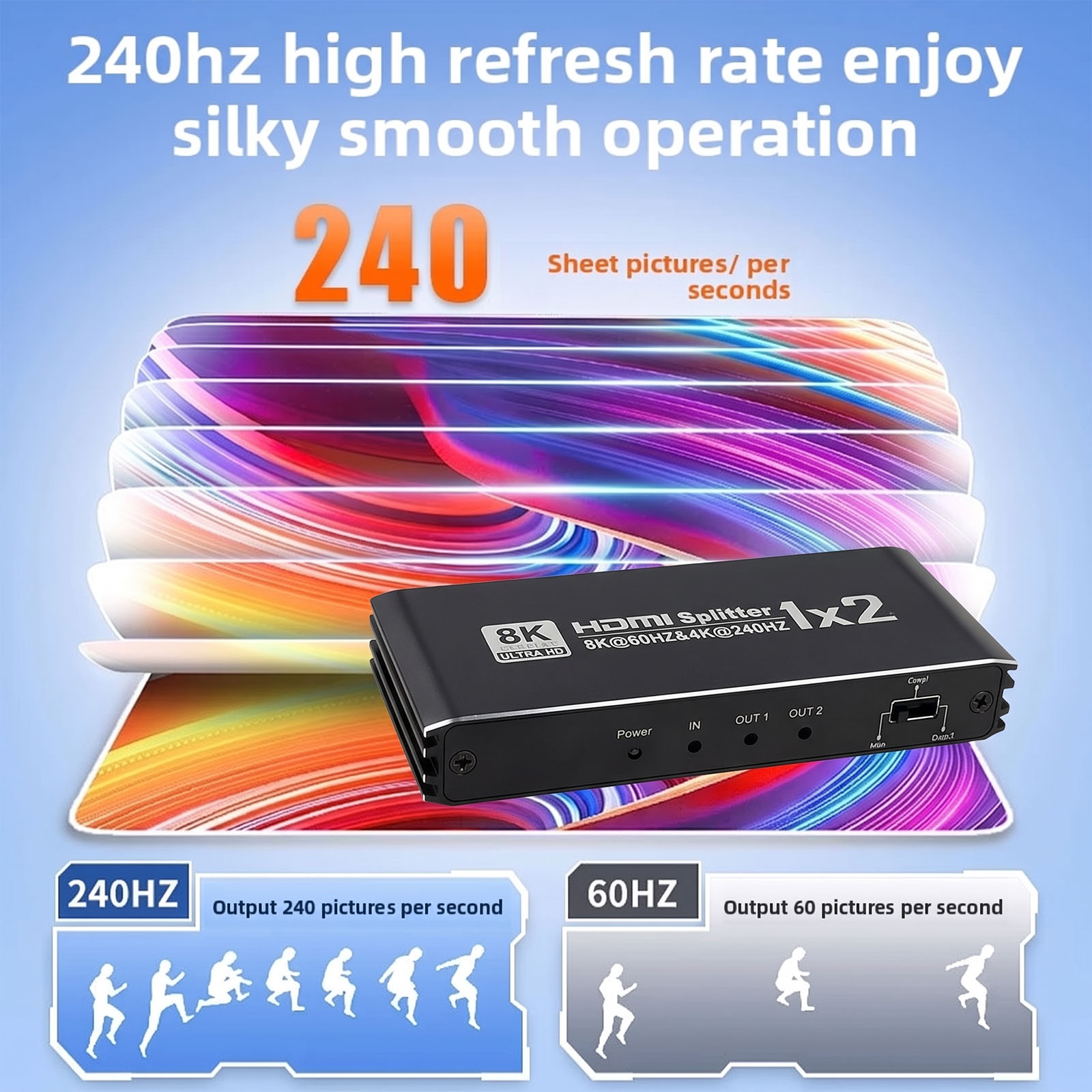 Hdmi Splitter 1 In 4 Out 4K 60Hz - HDMI 호환 분배기, 1개 입력, 2개