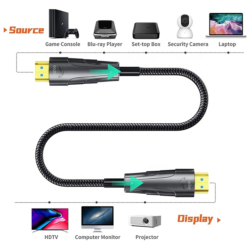 Hdmi Fiber Optic Cable 50M 100M - 1080P 4K HDMI 남성-남성 케이블 2.0