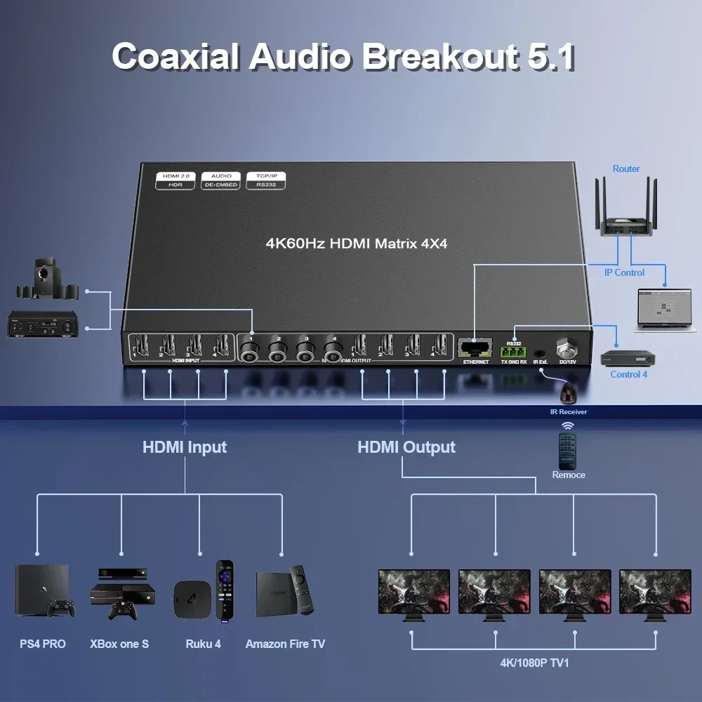 Hdmi Matrix Switch 4X4 4K 60Hz - 새로운 4x4 HDMI 매트릭스 비디오 분배기