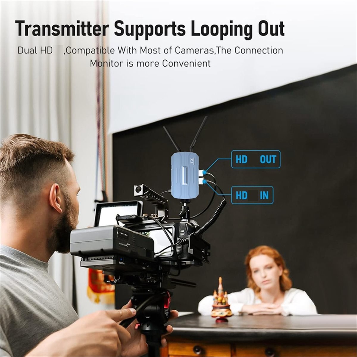 Wireless Video Transmitter For Camera Dslr - 4K 30Hz HDMI 호환 무선 연장기