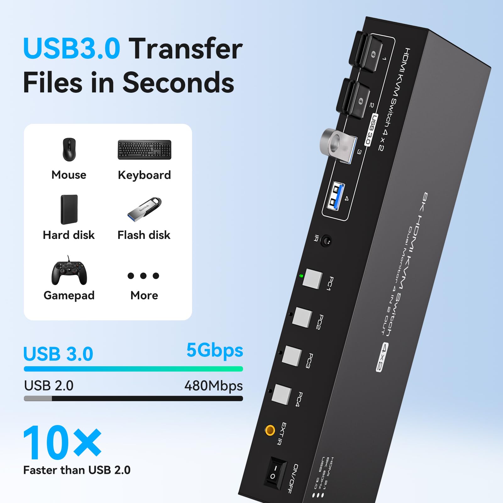 USB 3.0 KVM 스위치 2개 모니터 4대 컴퓨터  - Hdmi Matrix Switch 4X4 4K 60Hz 리뷰 및 가격