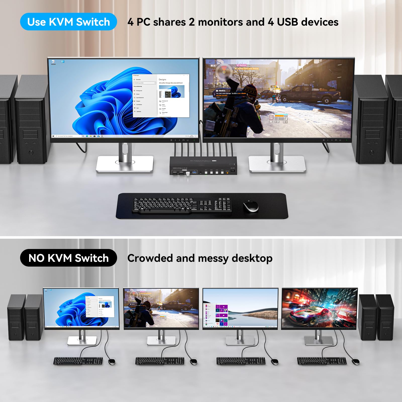 USB 3.0 KVM 스위치 2개 모니터 4대 컴퓨터  - Hdmi Matrix Switch 4X4 4K 60Hz 리뷰 및 가격
