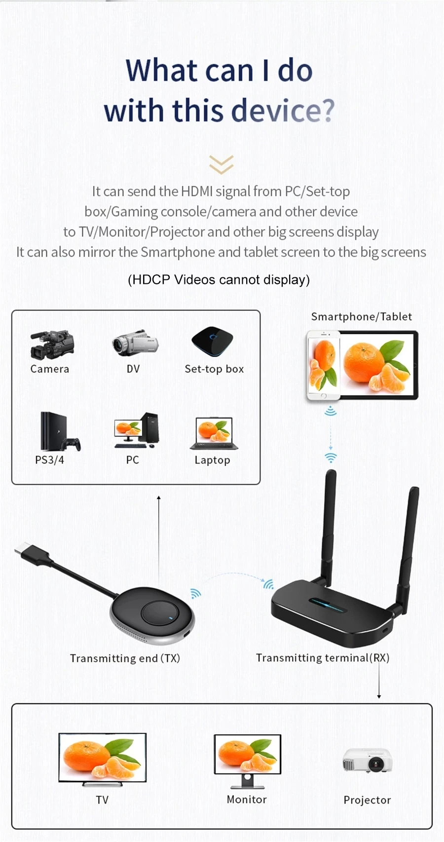 무선 전송 비디오 송신기 수신기, VGA HDMI 익스 - Wireless Hdmi Transmitter And Receiver 4K 리뷰 및 가격