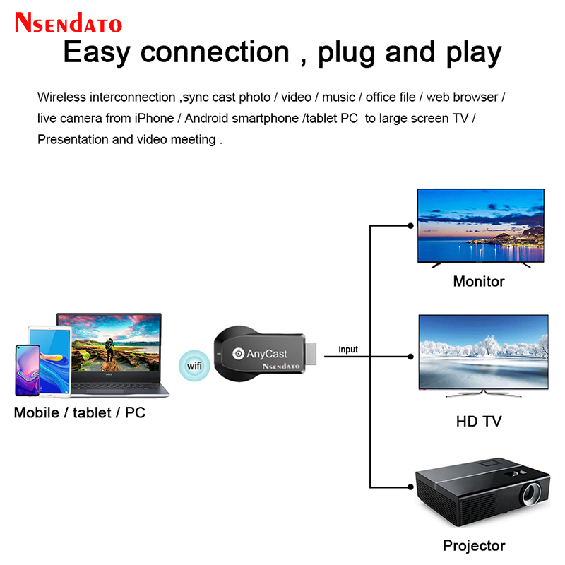 애니캐스트 M100 5G 2.4 4K HD 무선 TV  - Wireless Hdmi Display Dongle Casting 리뷰 및 가격