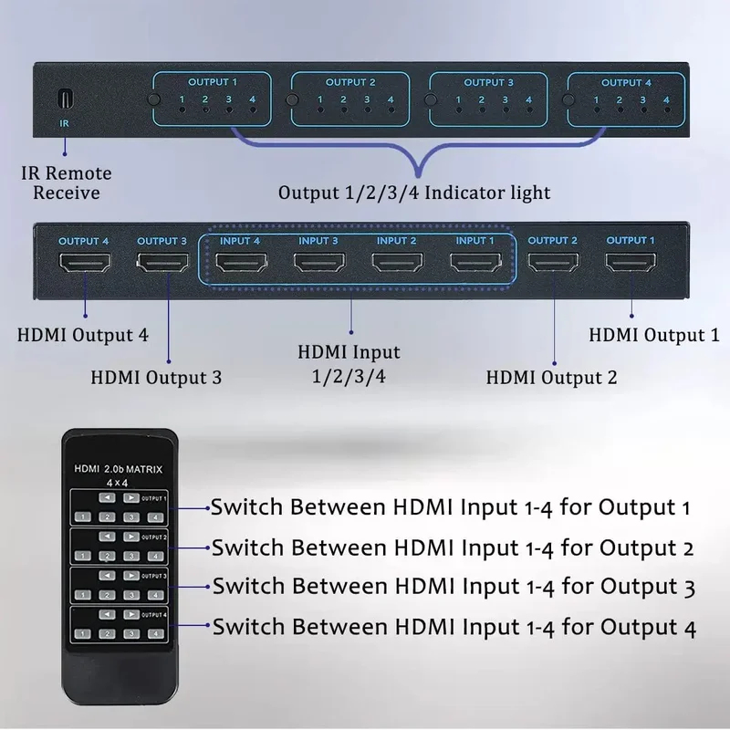 4K 60Hz HDMI 매트릭스 스위치 4입력 4출력  - Hdmi Splitter 1 In 4 Out 4K 60Hz 리뷰 및 가격