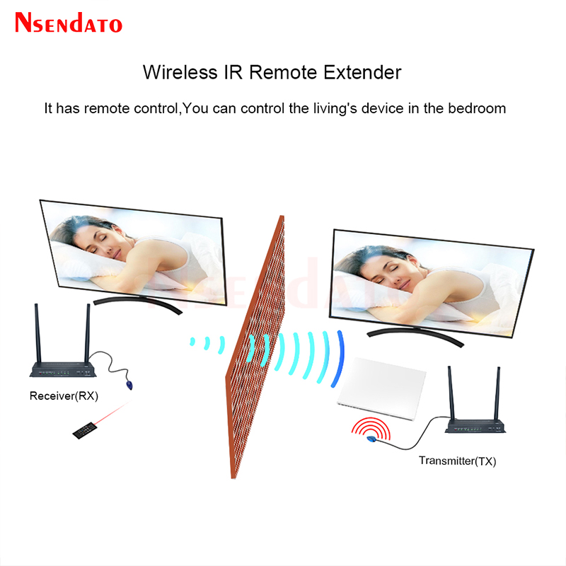 HDMI 무선 비디오 송수신기 키트 4K 60Hz 10 - Wireless Hdmi Transmitter And Receiver 4K 리뷰 및 가격