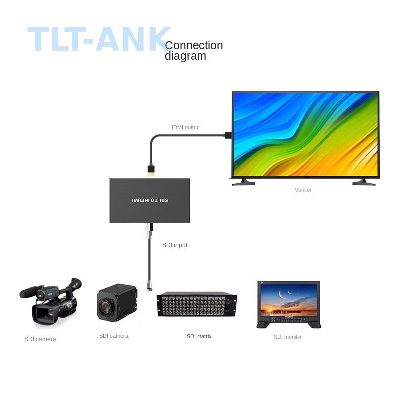 방송용 SDI-HDMI 변환기, 회의용 카메라, 감시  - Sdi To Hdmi Converter Broadcast 리뷰 및 가격