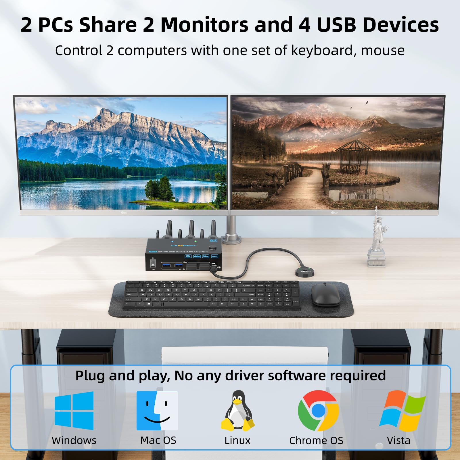 4K@144Hz KVM 스위치 2 모니터 2 컴퓨터 8 - Hdmi Kvm Switch 4 Port Dual Monitor 리뷰 및 가격