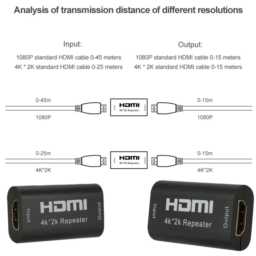 Grwibeou 미니 4K*2K HDMI 익스텐더 리피 - Hdmi Splitter 1 In 4 Out 4K 60Hz 리뷰 및 가격