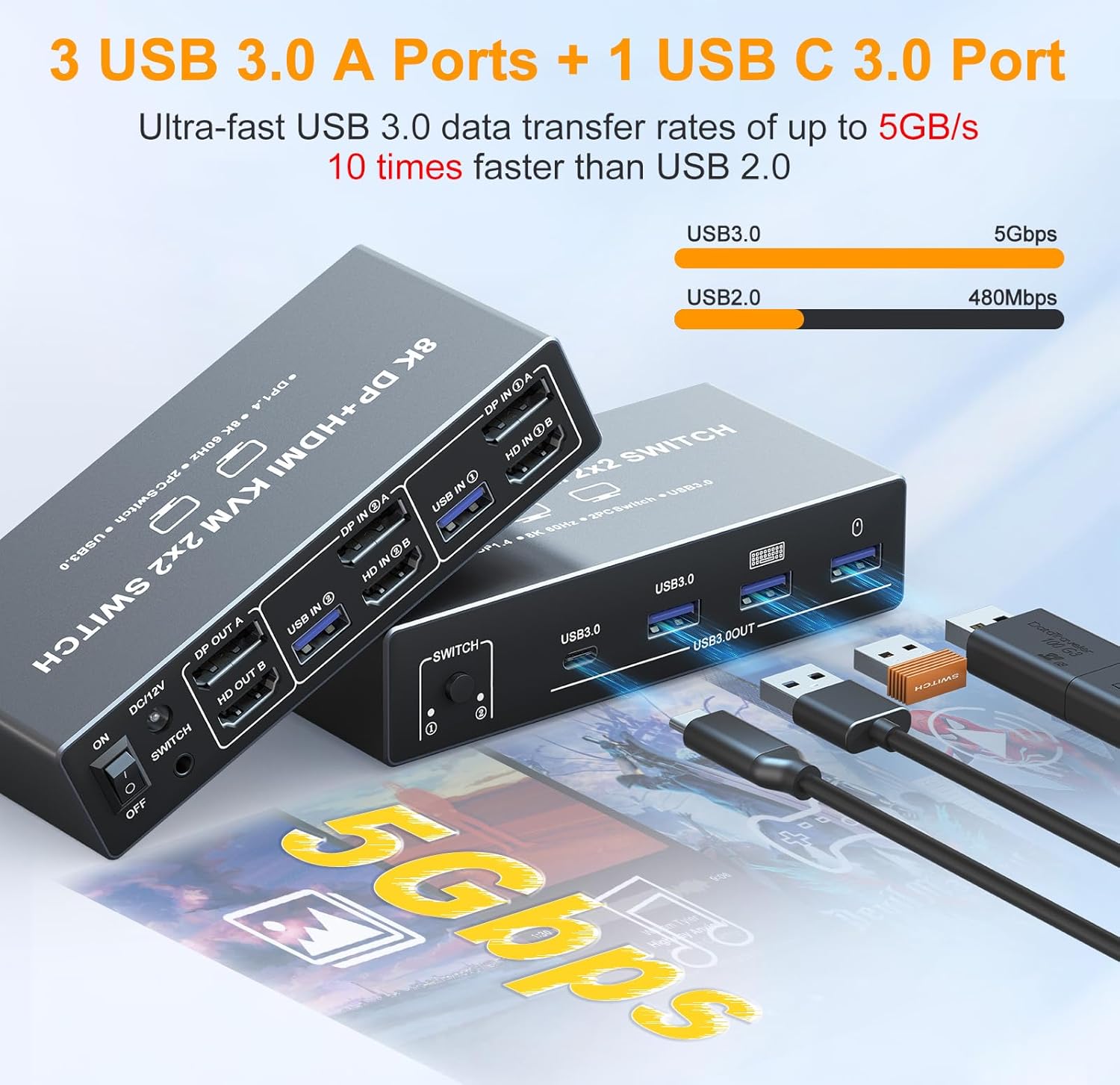 8K 디스플레이포트 HDMI KVM 스위치, 2개 모니 - Hdmi Kvm Switch 4 Port Dual Monitor 리뷰 및 가격