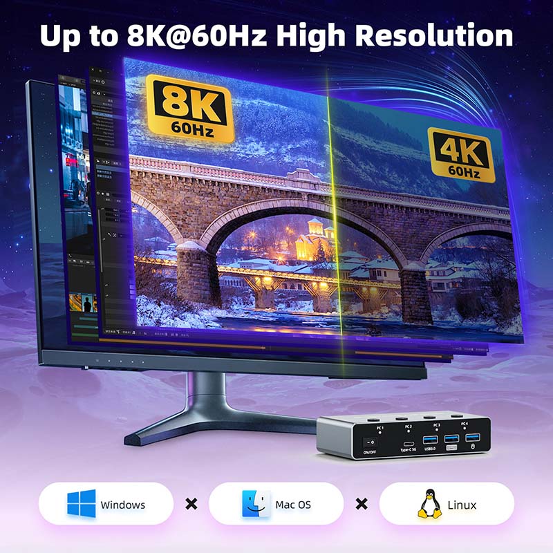 8K 60Hz HDMI 2.1 KVM 스위치(4대의 컴 - Hdmi Matrix Switch 4X4 4K 60Hz 리뷰 및 가격