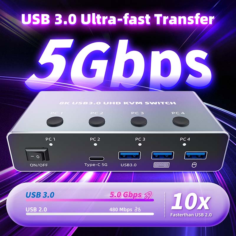 8K 60Hz HDMI 2.1 KVM 스위치(4대의 컴 - Hdmi Matrix Switch 4X4 4K 60Hz 리뷰 및 가격