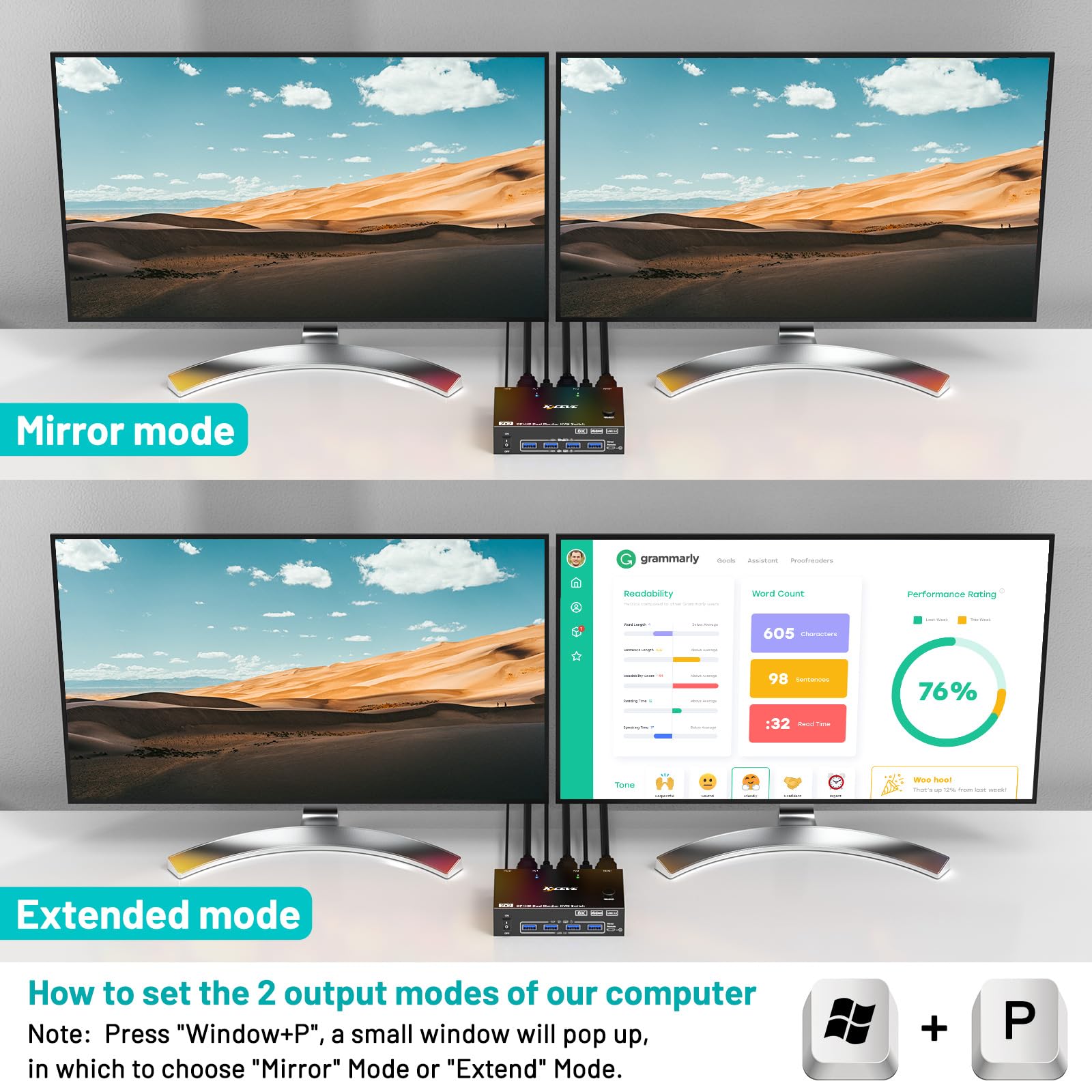 4K@144Hz KVM 스위치 2개 모니터 2대 컴퓨터 - Hdmi Kvm Switch 4 Port Dual Monitor 리뷰 및 가격