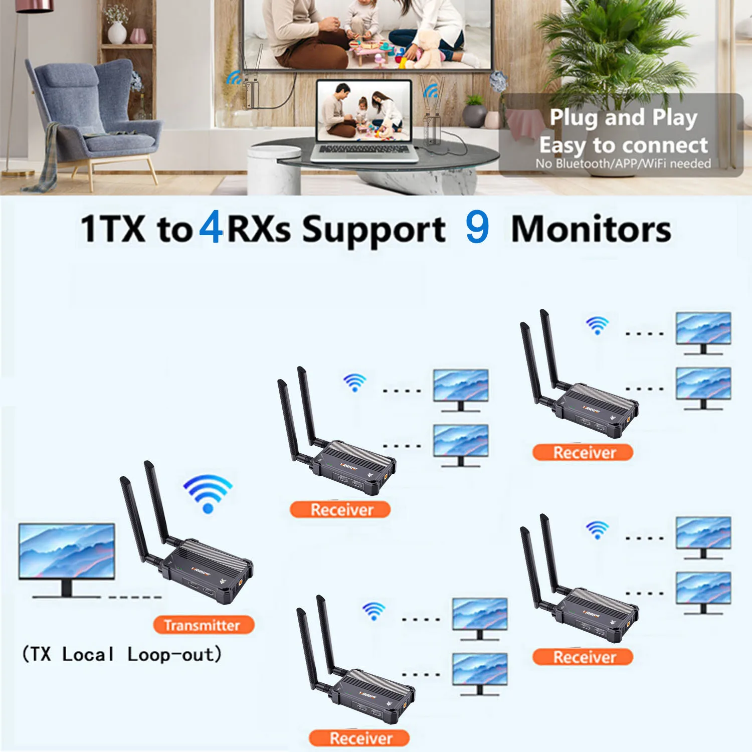 5G 4K 무선 오디오 비디오 송수신기 350m 듀얼  - Wireless Video Transmitter For Camera Dslr 리뷰 및 가격