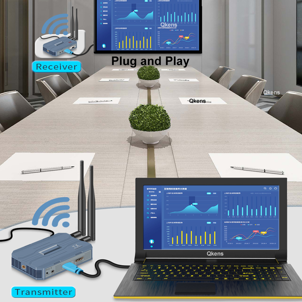 4K HDMI 무선 연장기 250m 비디오 송수신기 ( - Wireless Hdmi Transmitter And Receiver 4K 리뷰 및 가격