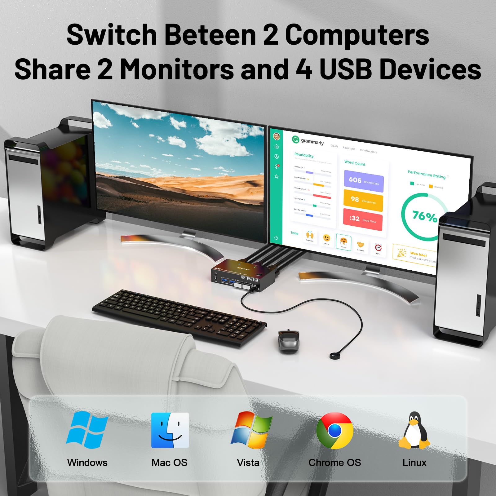 키보드 마우스 프린터용 듀얼 모니터, HDMI + 디스 - Hdmi Kvm Switch 4 Port Dual Monitor 리뷰 및 가격