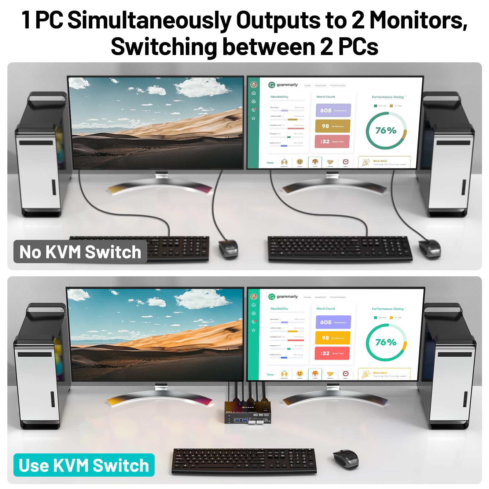 키보드 마우스 프린터용 듀얼 모니터, HDMI + 디스 - Hdmi Kvm Switch 4 Port Dual Monitor 리뷰 및 가격