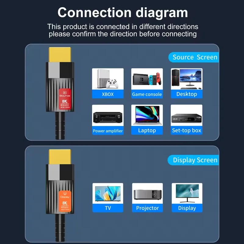 8K HDMI 2.1 광섬유 케이블 HDMI 호환 케이 - Hdmi Fiber Optic Cable 50M 100M 리뷰 및 가격