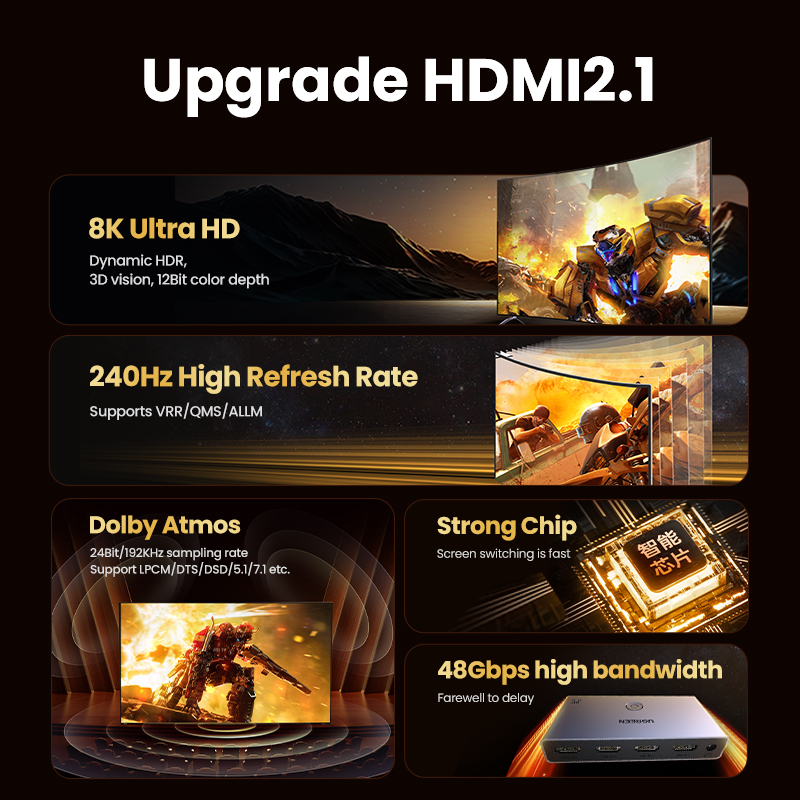 UGREEN HDMI 2.1 2.0 8K 스위치, Xb - Hdmi Splitter 1 In 4 Out 4K 60Hz 리뷰 및 가격