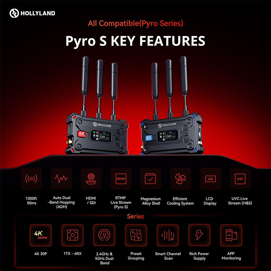 홀리랜드/모마 파이로 S 1TX+1RX 무선 비디오 송 - Wireless Sdi Transmitter Video 1000Ft 리뷰 및 가격