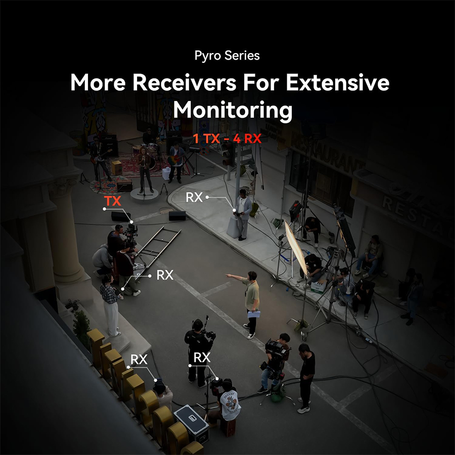 홀리랜드/모마 파이로 S 1TX+1RX 무선 비디오 송 - Wireless Sdi Transmitter Video 1000Ft 리뷰 및 가격