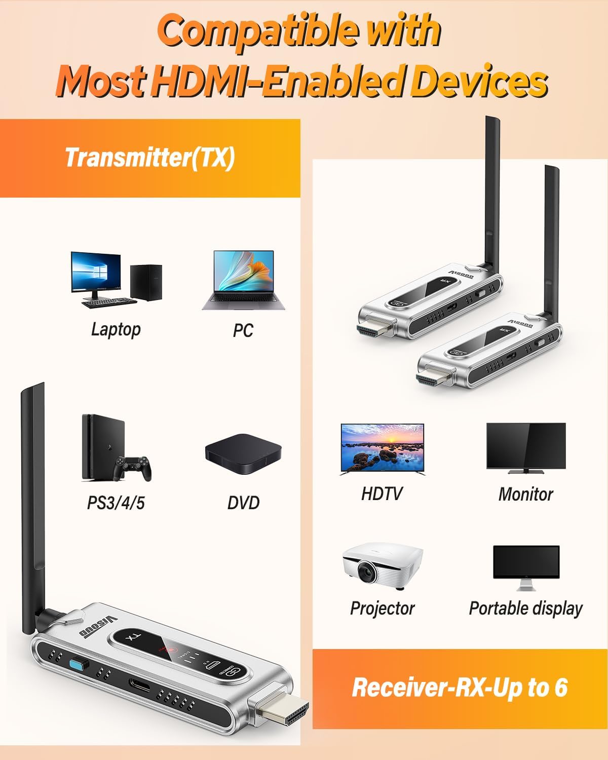 무선 HDMI 송신기 및 LCD 디스플레이가 있는 수신 - Wireless Hdmi Receiver For Projector 리뷰 및 가격
