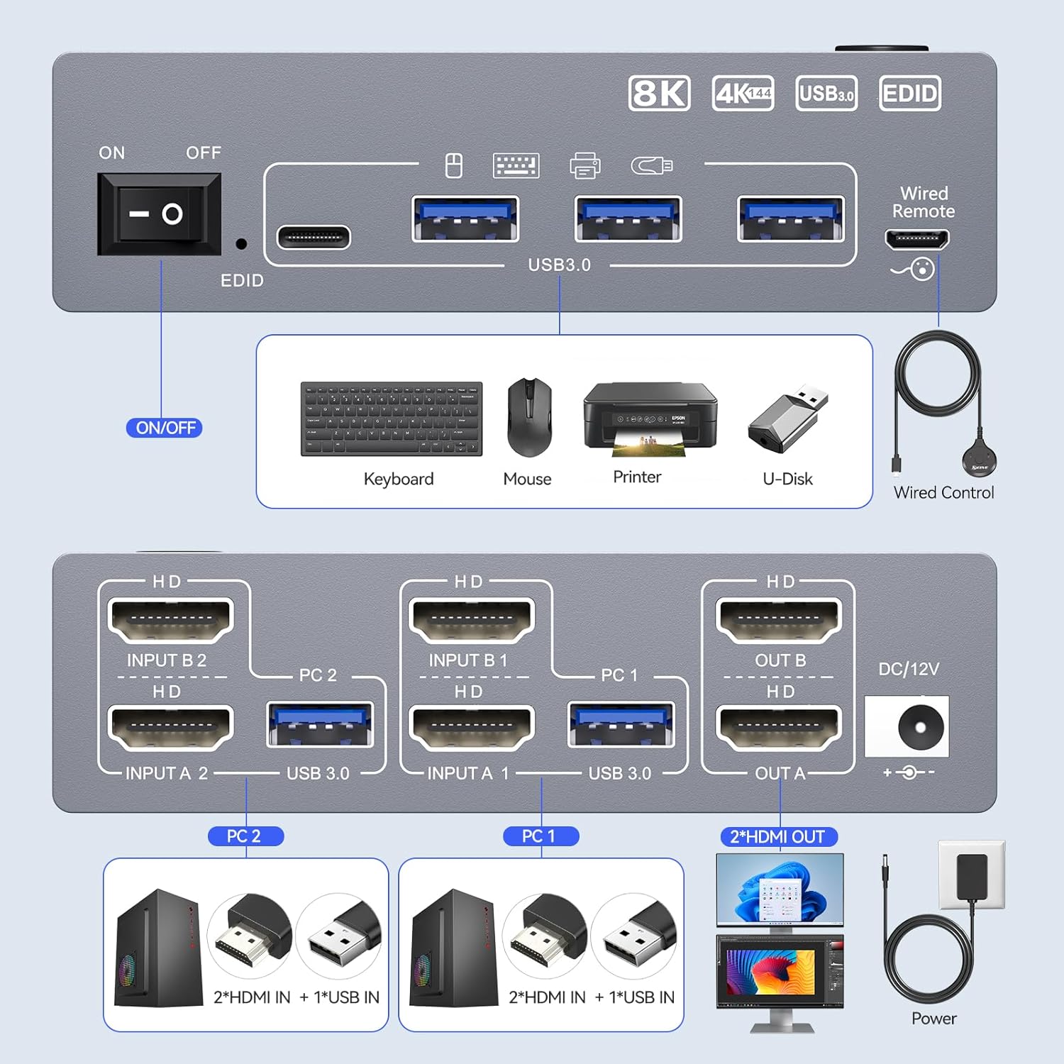 8K@60Hz USB 3.0 HDMI2.1 KVM 스위 - Hdmi Kvm Switch 4 Port Dual Monitor 리뷰 및 가격