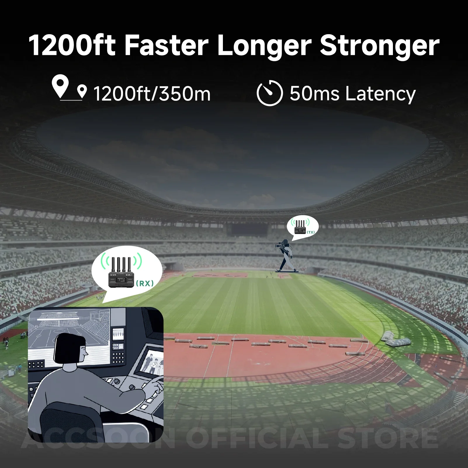 액스슨 시네뷰 SE HDMI 무선 송신기 1080P60 - Wireless Sdi Transmitter Video 1000Ft 리뷰 및 가격