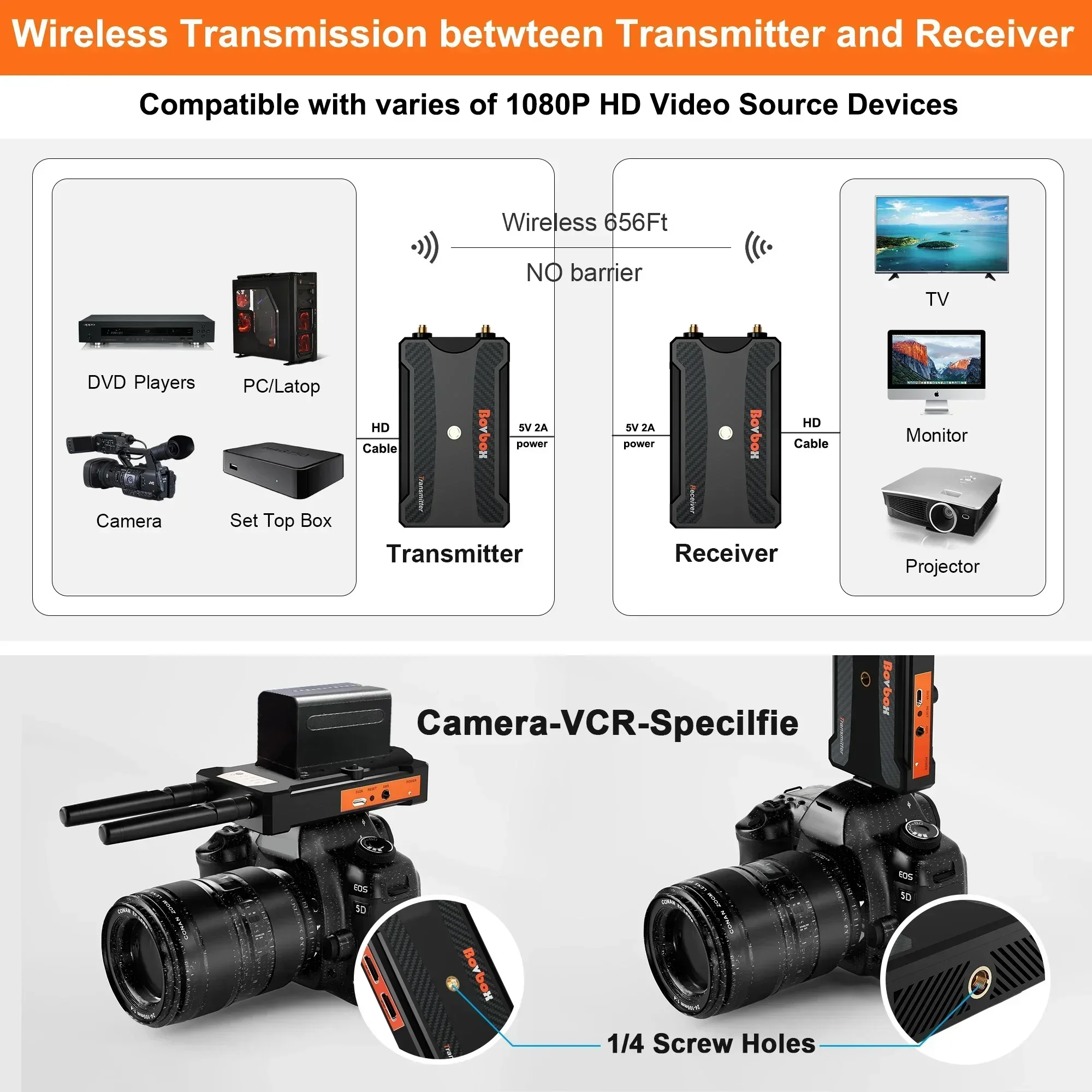 250m 무선 전송 HDMI 확장기, DSLR 카메라, - Wireless Video Transmitter For Camera Dslr 리뷰 및 가격