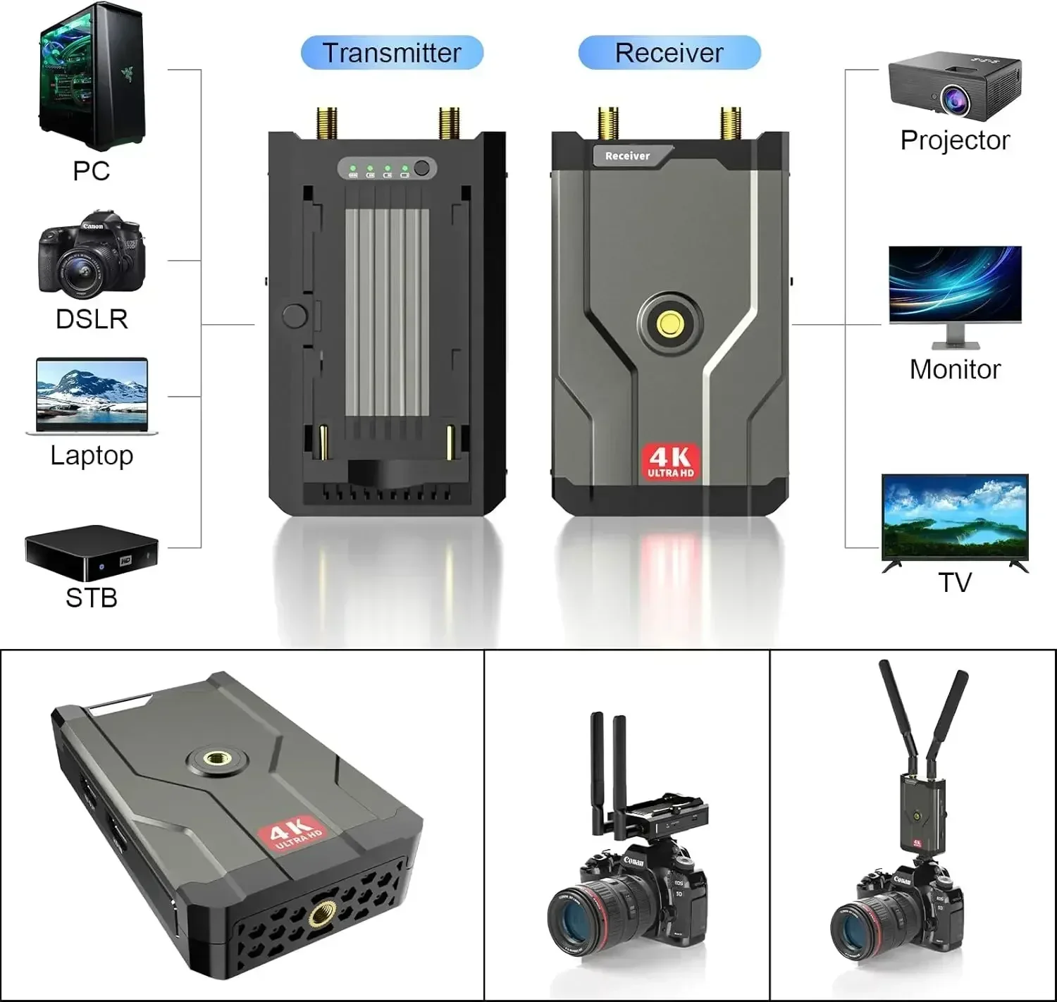 4K 무선 HDMI 송신기 수신기 150m HDMI 익 - Wireless Hdmi Receiver For Projector 리뷰 및 가격