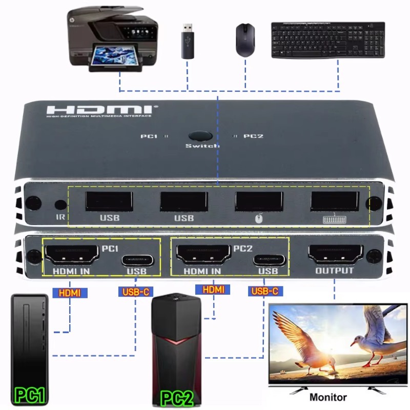 4K@60Hz HDMI 호환 KVM USB 스위치 2x - Hdmi Matrix Switch 4X4 4K 60Hz 리뷰 및 가격