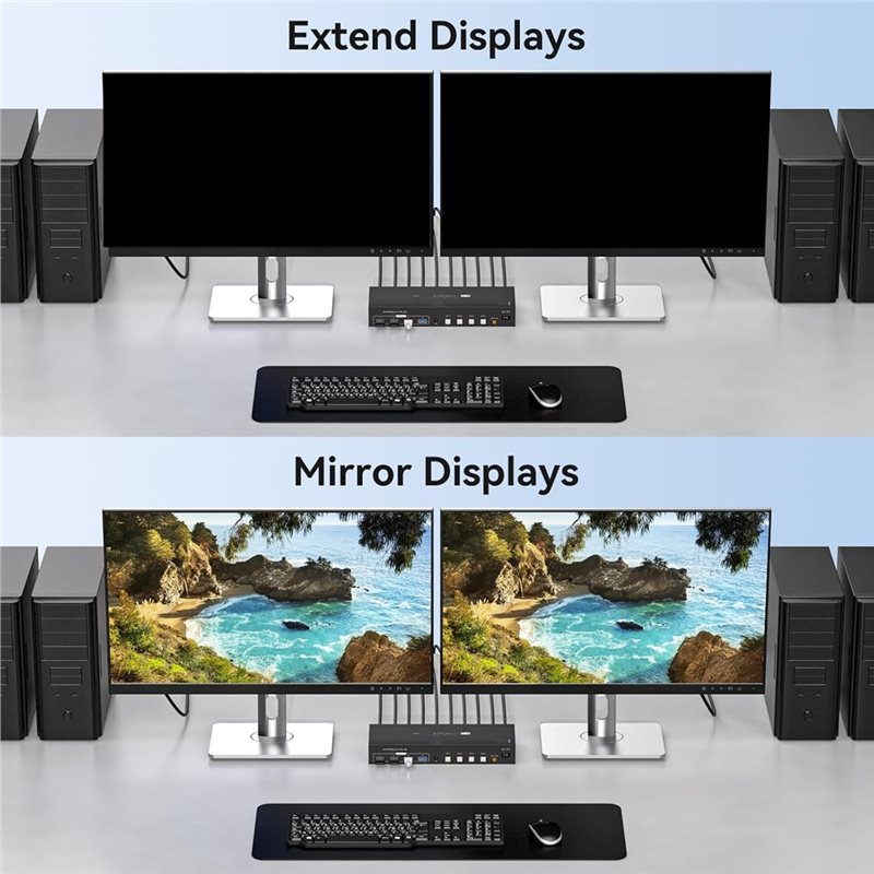 4K120hz 호환 KVM 스위치 2개 모니터 4대 컴 - Hdmi Kvm Switch 4 Port Dual Monitor 리뷰 및 가격