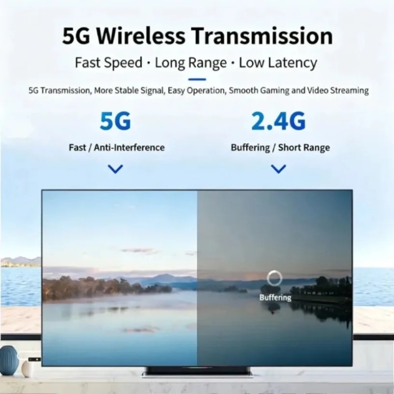무선 HDMI 송수신기 4K 스크린 미러링 WiFi 디 - Wireless Hdmi Receiver For Projector 리뷰 및 가격