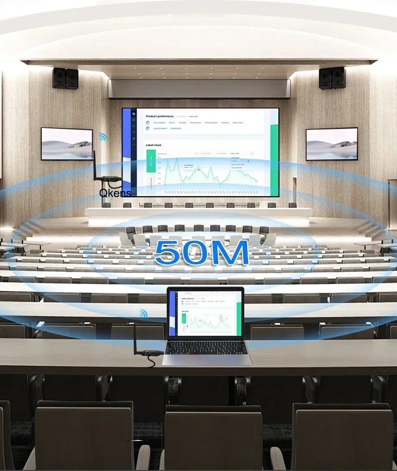 50m 무선 HDMI 비디오 송신기 수신기 익스텐더 노 - Wireless Hdmi Transmitter And Receiver 4K 리뷰 및 가격