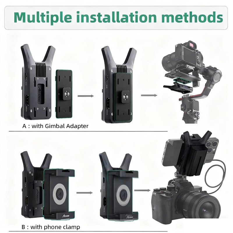 시네뷰 나노 150m 무선 영상 송신기 60ms 지연시 - Wireless Video Transmitter For Camera Dslr 리뷰 및 가격