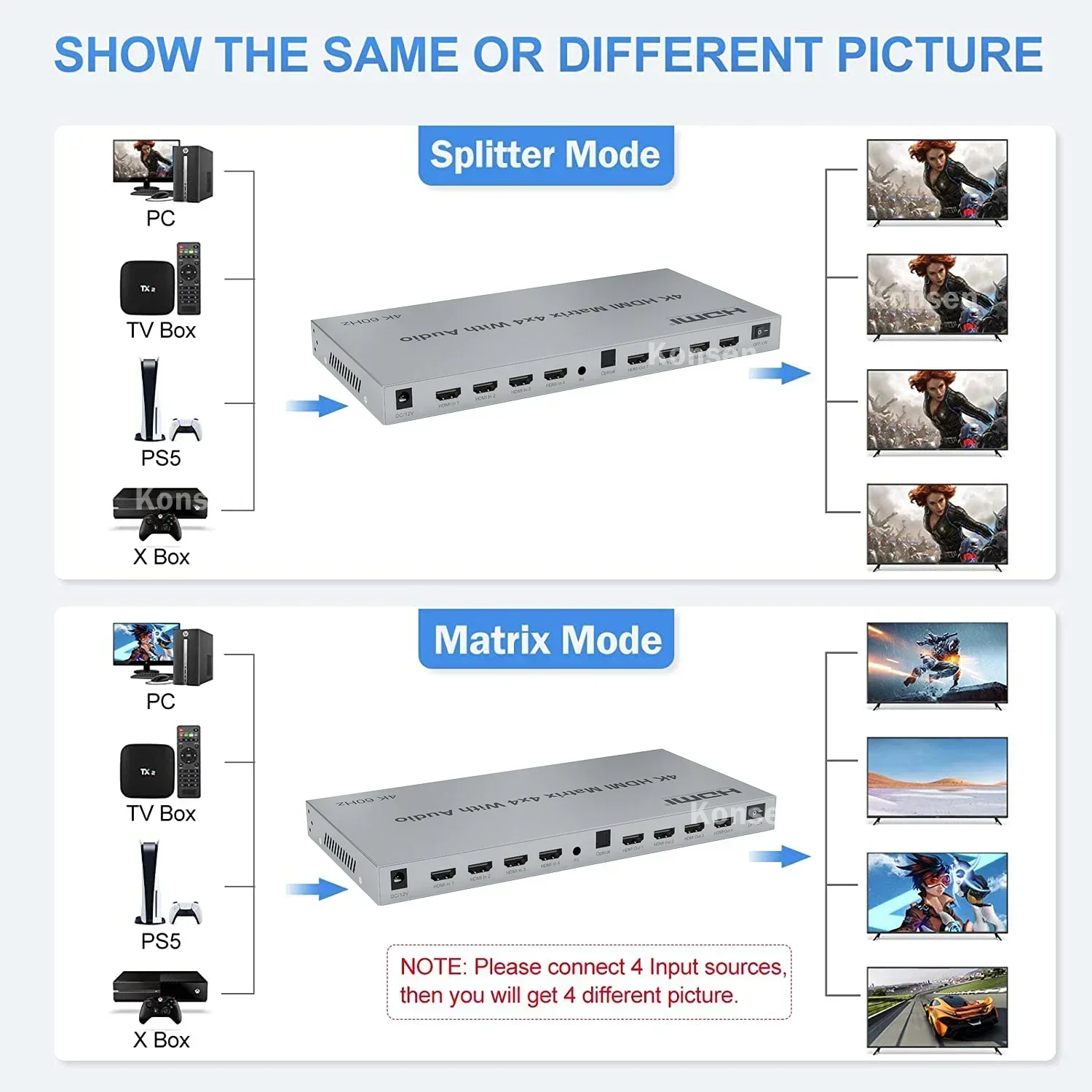 HDMI 트루 매트릭스 스위치 스플리터 선택기, 광학  - Hdmi Matrix Switch 4X4 4K 60Hz 리뷰 및 가격
