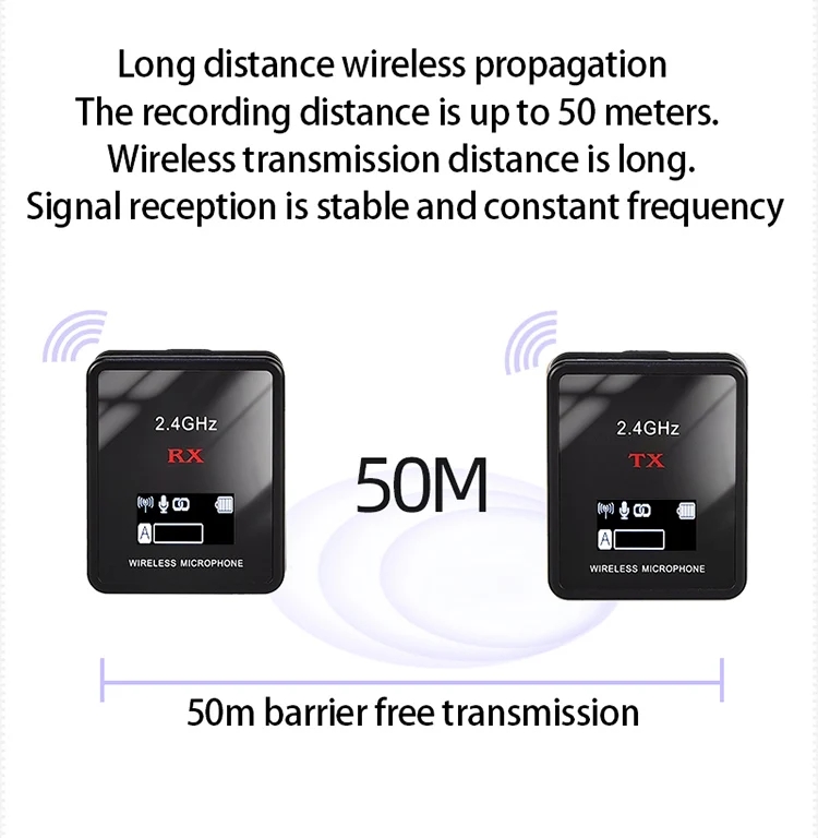 새로운 무선 라발리에 마이크 휴대용 오디오 비디오 녹음 - Wireless Video Transmitter For Camera Dslr 리뷰 및 가격