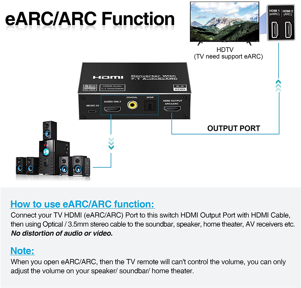 2026 최고의 EARC HDMI 2.0 오디오 추출기 - Hdmi Audio Extractor Earc 7.1 리뷰 및 가격