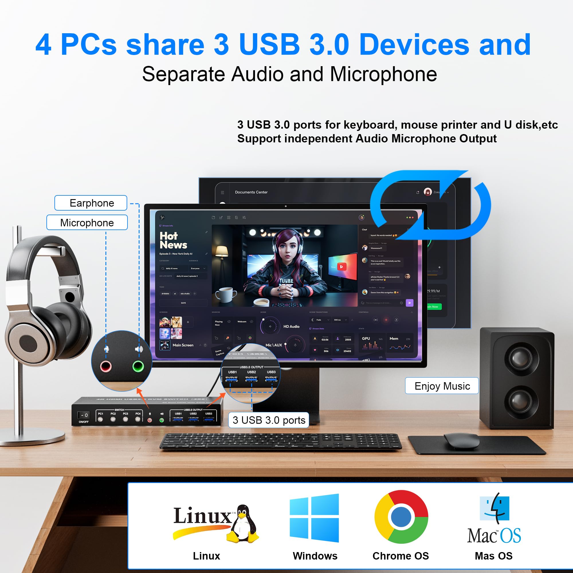 USB 3.0 KVM 스위치 4대 컴퓨터 2대 모니터, - Hdmi Kvm Switch 4 Port Dual Monitor 리뷰 및 가격