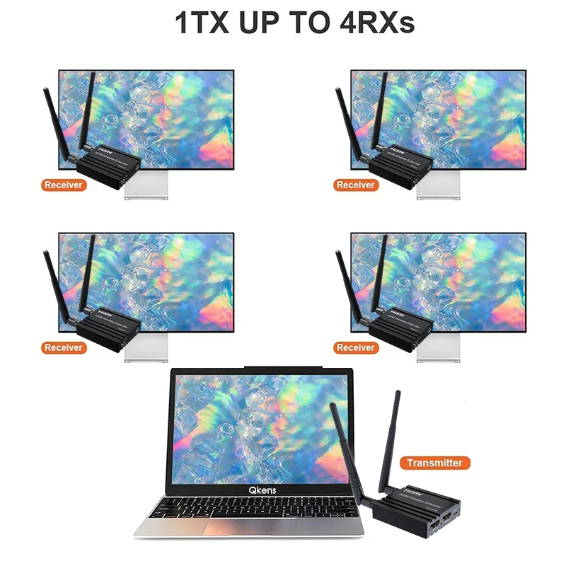 200M 무선 HDMI 익스텐더 비디오 송신기 및 수신 - Wireless Hdmi Receiver For Projector 리뷰 및 가격