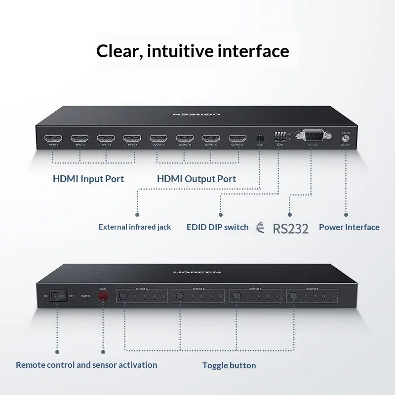 UGREEN 70436 HDMI 매트릭스 스위치/스플리 - Hdmi Matrix Switch 4X4 4K 60Hz 리뷰 및 가격
