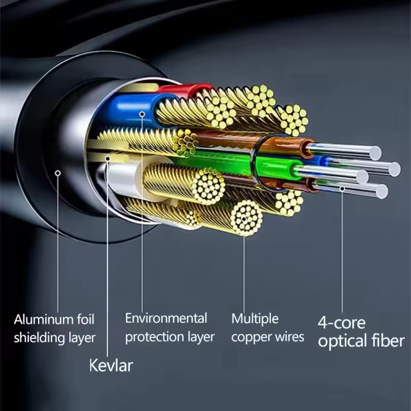 CMP 방화 등급 8K HDMI 2.1 광섬유 케이블, - Hdmi Fiber Optic Cable 50M 100M 리뷰 및 가격