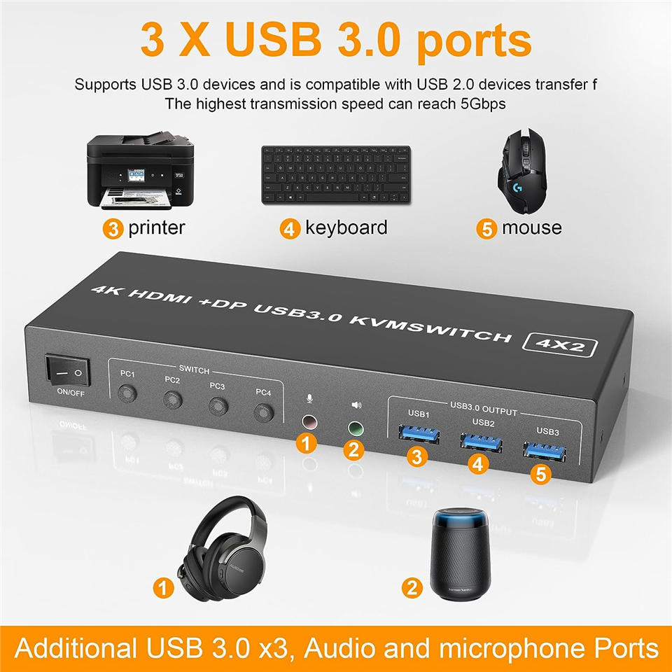 HDMI KVM USB 3.0 스위치, 4 포트, 듀얼 - Hdmi Kvm Switch 4 Port Dual Monitor 리뷰 및 가격