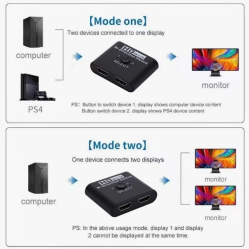 8K 60Hz HDMI 호환 양방향 스위치 분배기 1x - Hdmi Splitter 1 In 4 Out 4K 60Hz 리뷰 및 가격