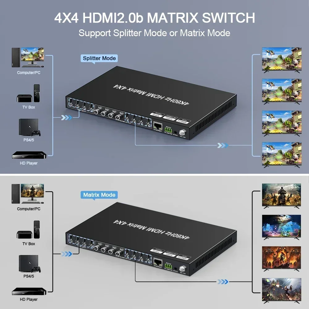 새로운 4x4 HDMI 매트릭스 비디오 분배기 및 매트 - Hdmi Matrix Switch 4X4 4K 60Hz 리뷰 및 가격