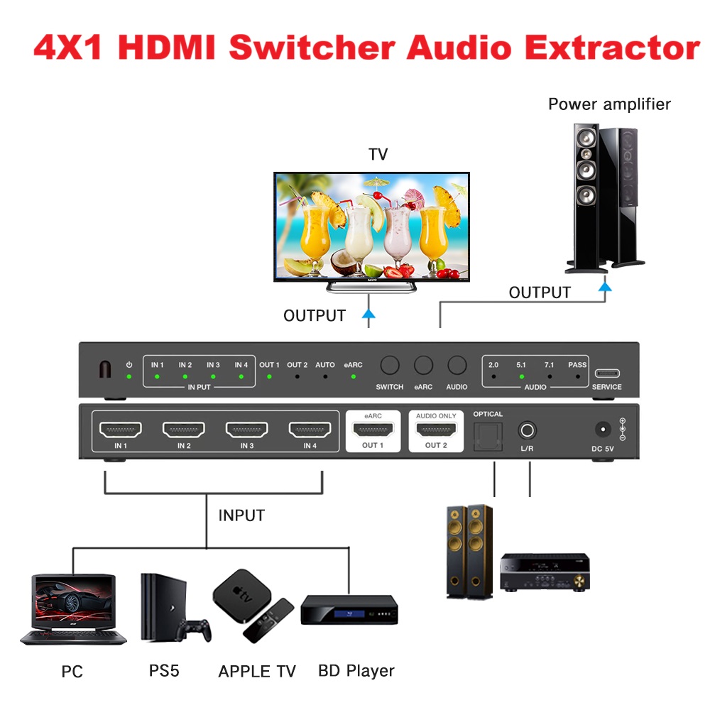 HDMI2.1 스위처 4x1 7.1 오디오 추출기 eA - Hdmi Audio Extractor Earc 7.1 리뷰 및 가격
