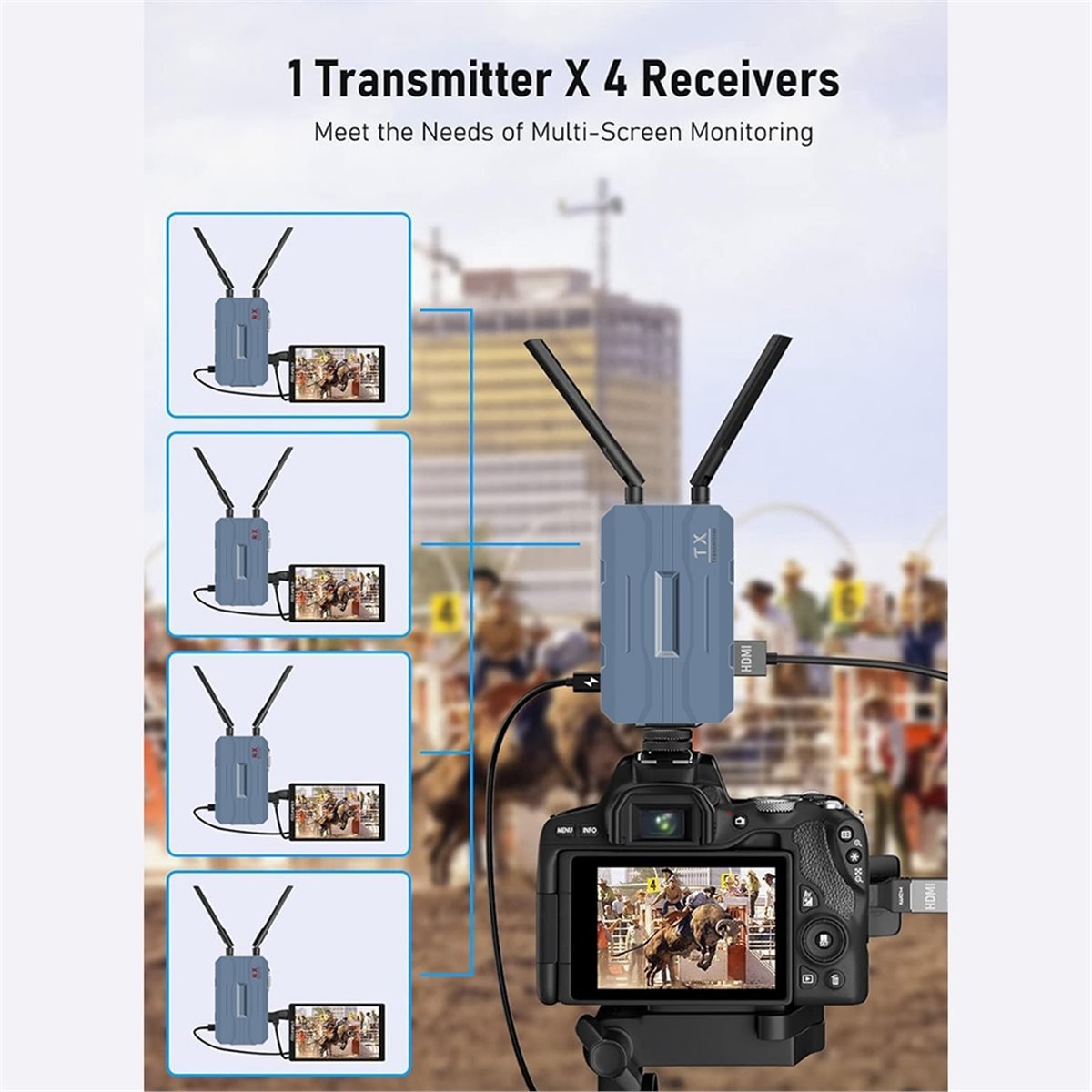 4K 30Hz HDMI 호환 무선 연장기 비디오 송수신 - Wireless Video Transmitter For Camera Dslr 리뷰 및 가격