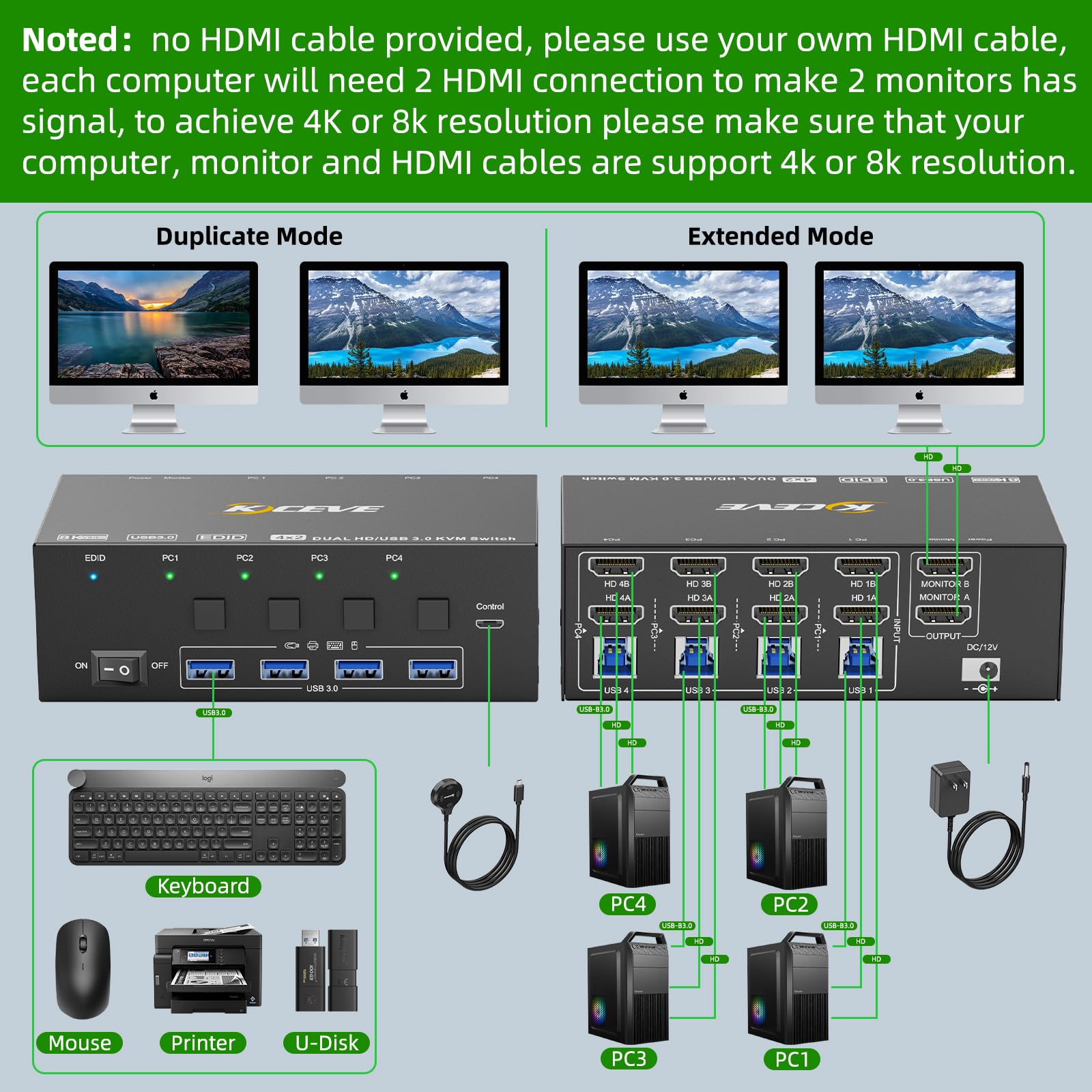 KCEVE 8K KVM 스위치 HDMI 4 포트 4K  - Hdmi Kvm Switch 4 Port Dual Monitor 리뷰 및 가격