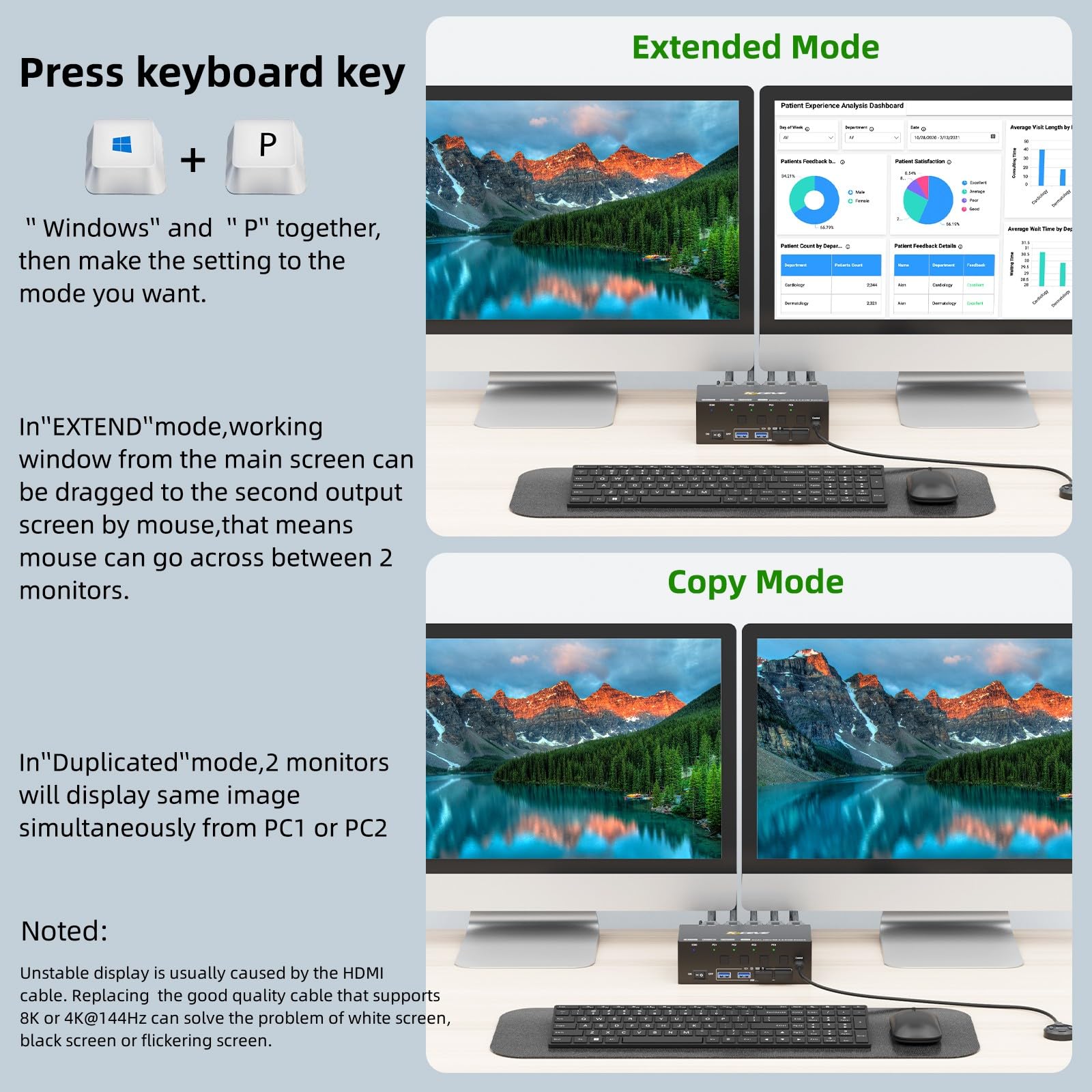 KCEVE 8K KVM 스위치 HDMI 4 포트 4K  - Hdmi Kvm Switch 4 Port Dual Monitor 리뷰 및 가격
